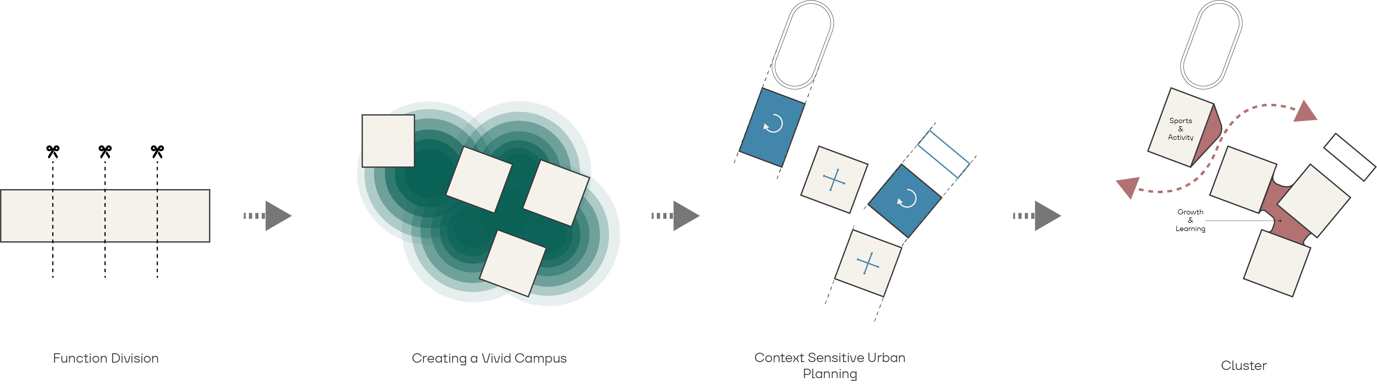 LSH_Concept