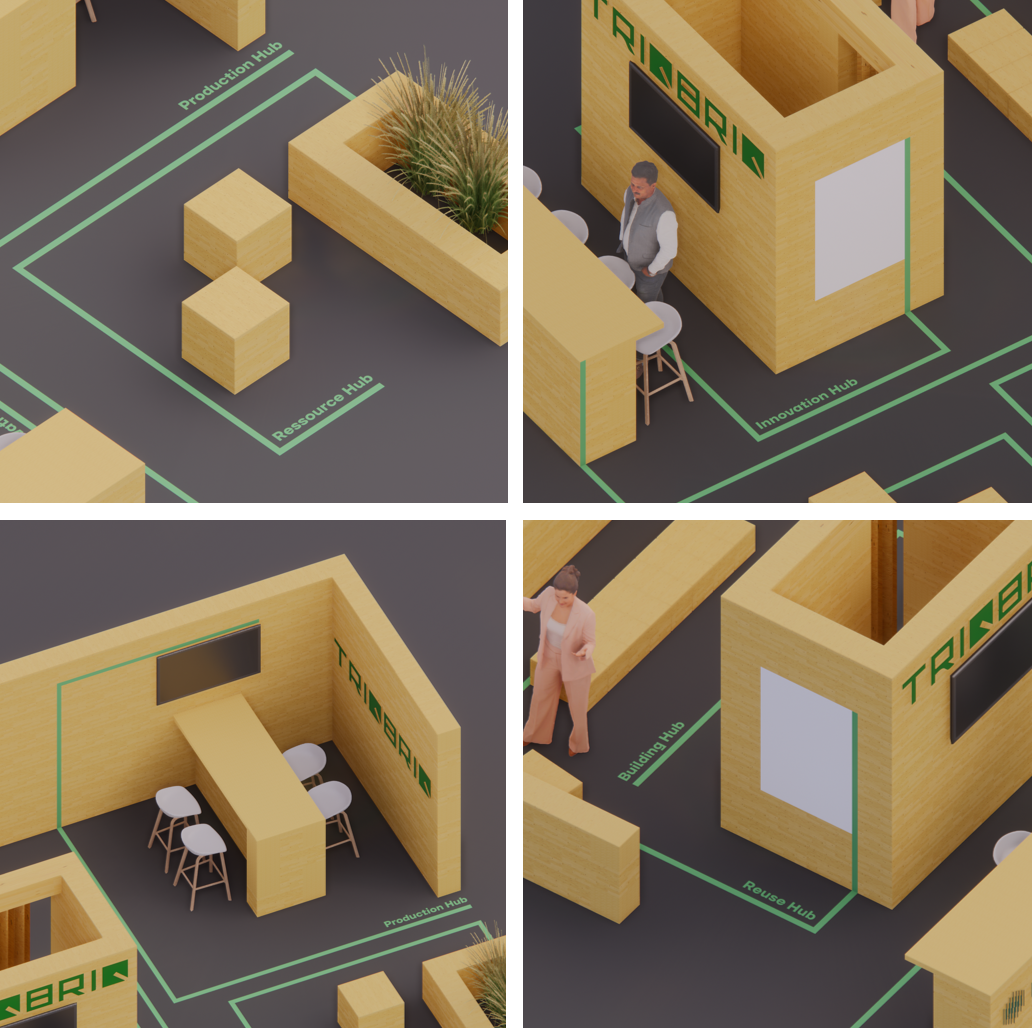 REA Touchpoints