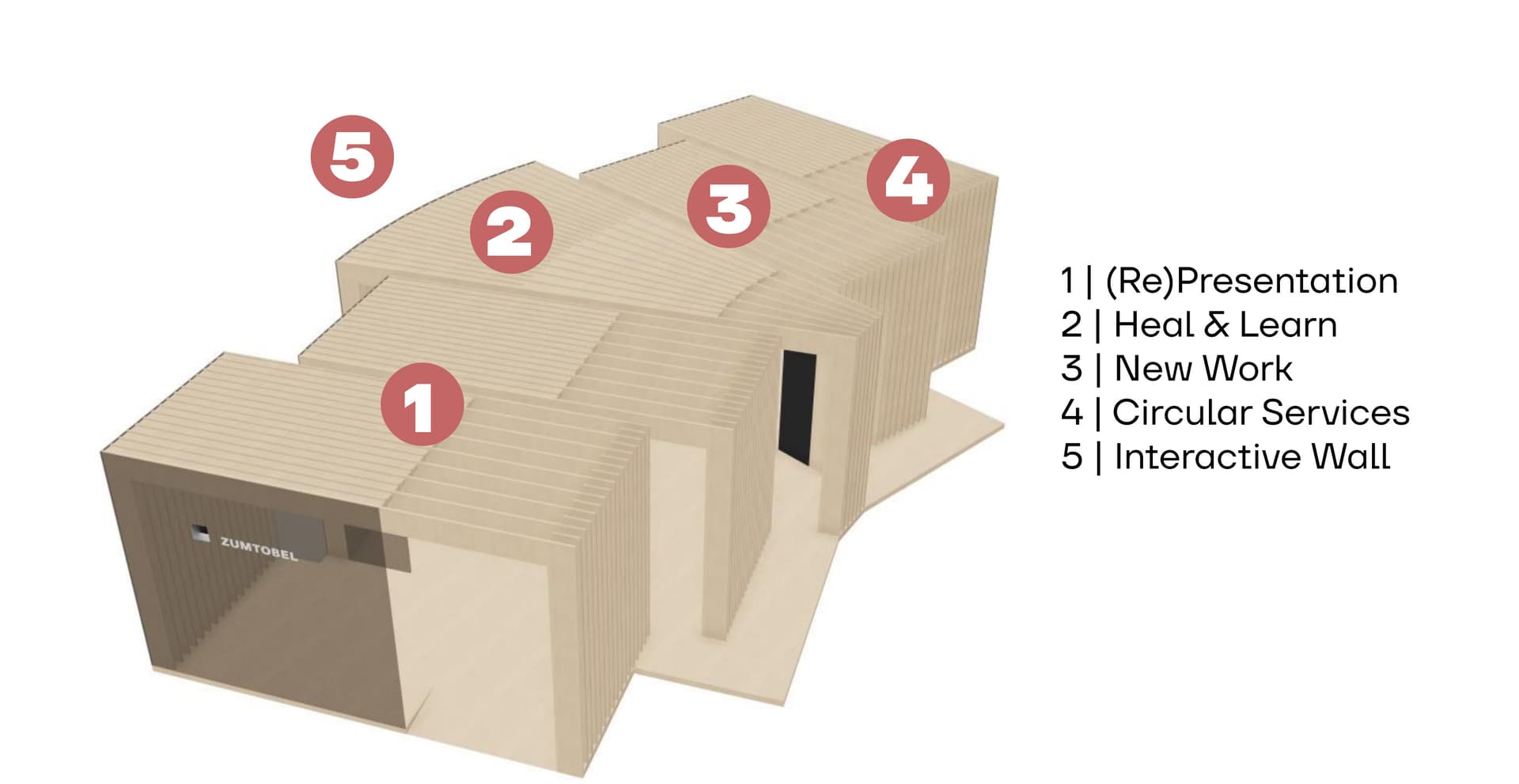 ZLB_Diagram_2
