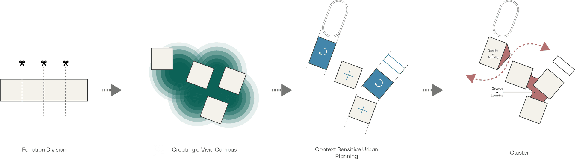 LSH_Concept