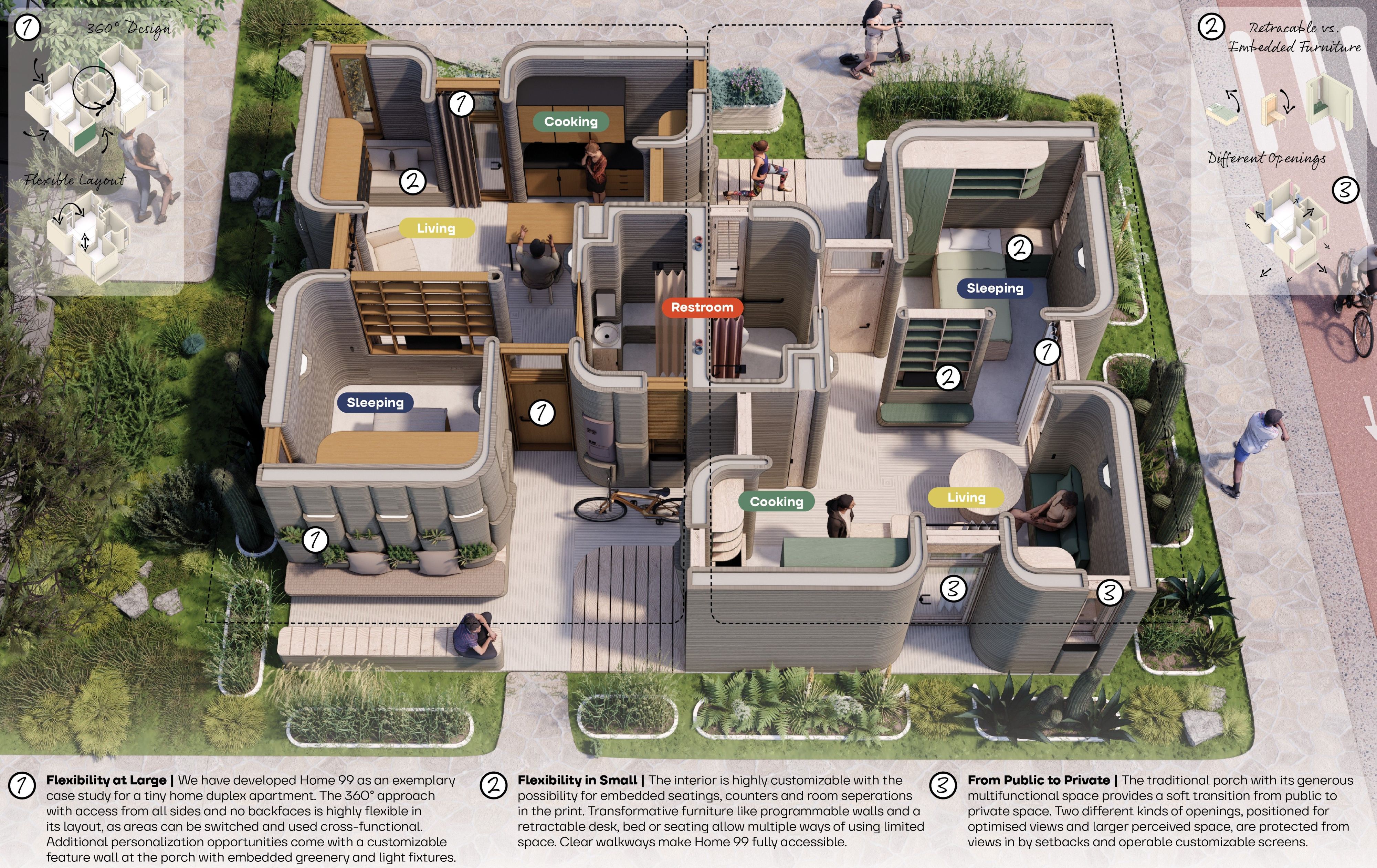 3d House Ltd